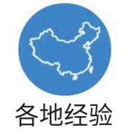 科奇作物保护